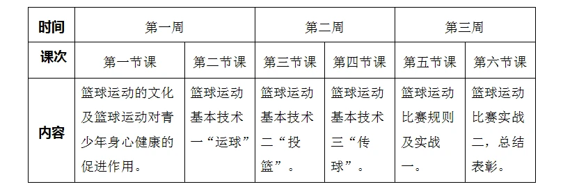 如何制定智能篮球训练计划_2
